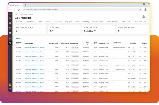 Despídase de los trabajos pendientes de automatización.