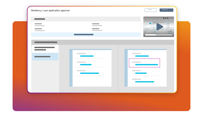 アイデアを行動へ、どれだけ速く実行できますか? 