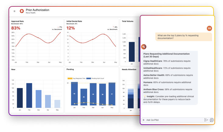 Agentic process automation